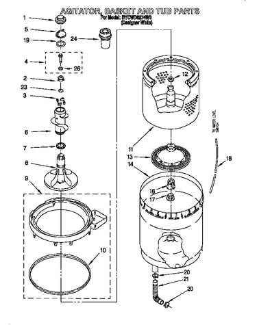 Agitator, basket and tub