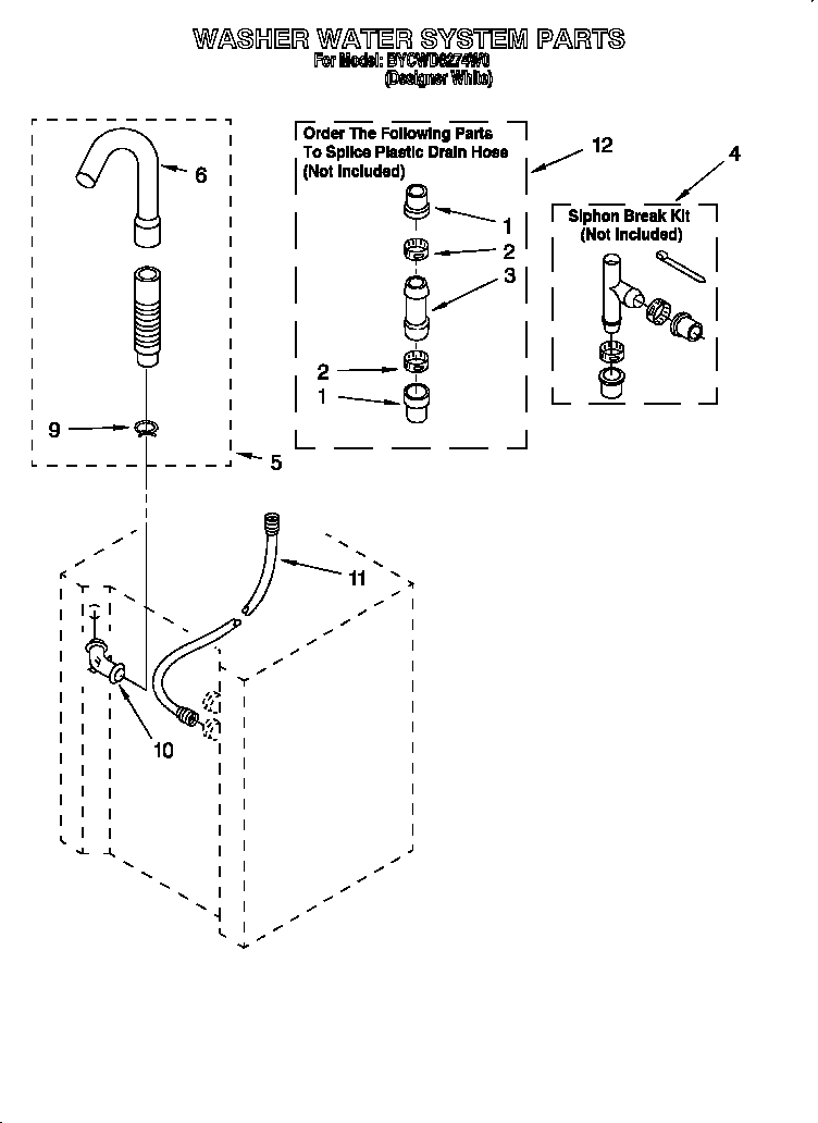 Washer water system