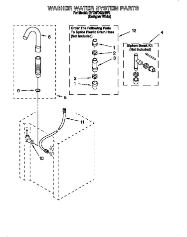 Washer water system