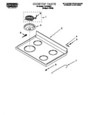 Cooktop