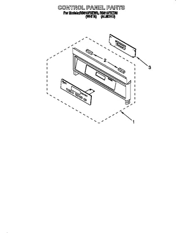 Control panel