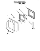 Oven door