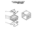 Internal oven
