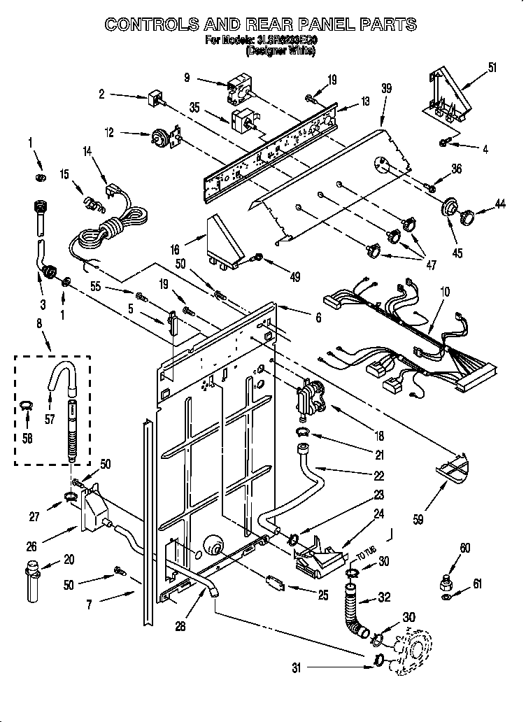 Controls and rear panel