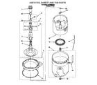 Whirlpool 3LSR6233EQ0 agitator, basket and tub diagram