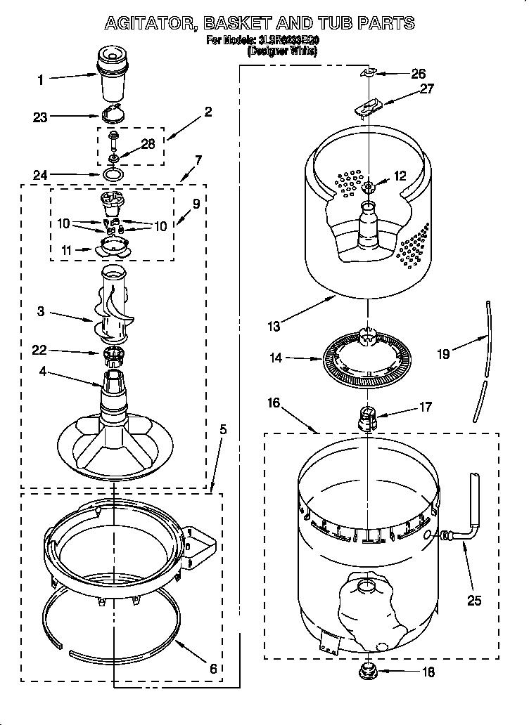 Agitator, basket and tub
