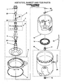 Agitator, basket and tub