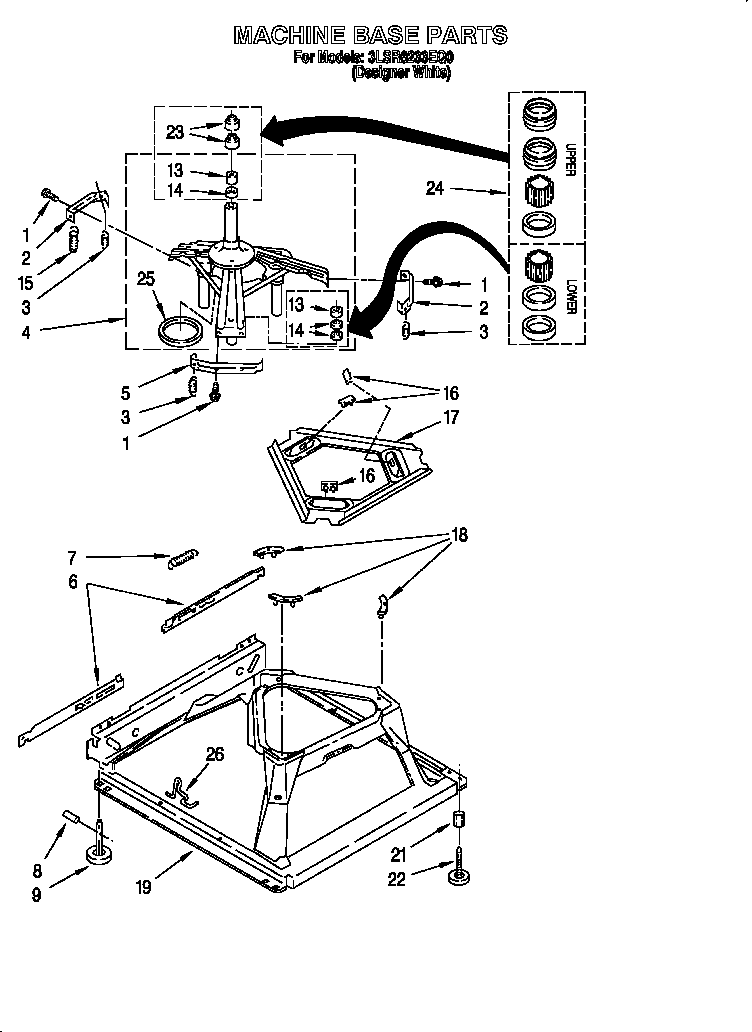 Machine base