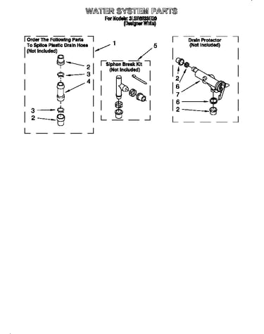 Water system