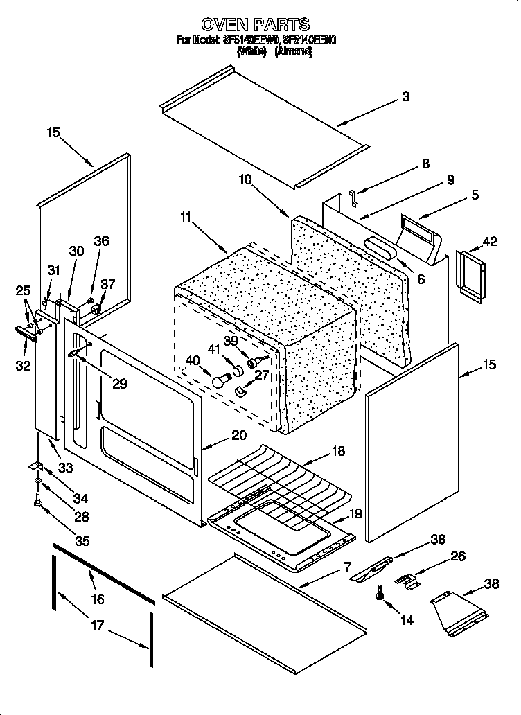 OVEN
