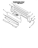 Backguard