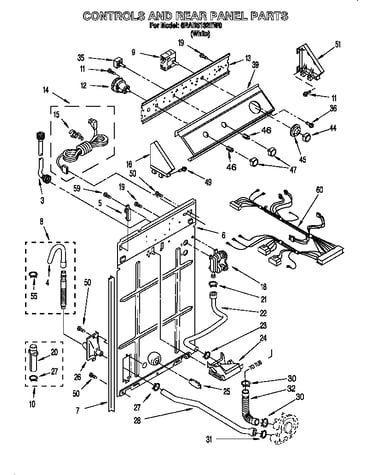 Controls and rear panel