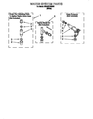 Water system