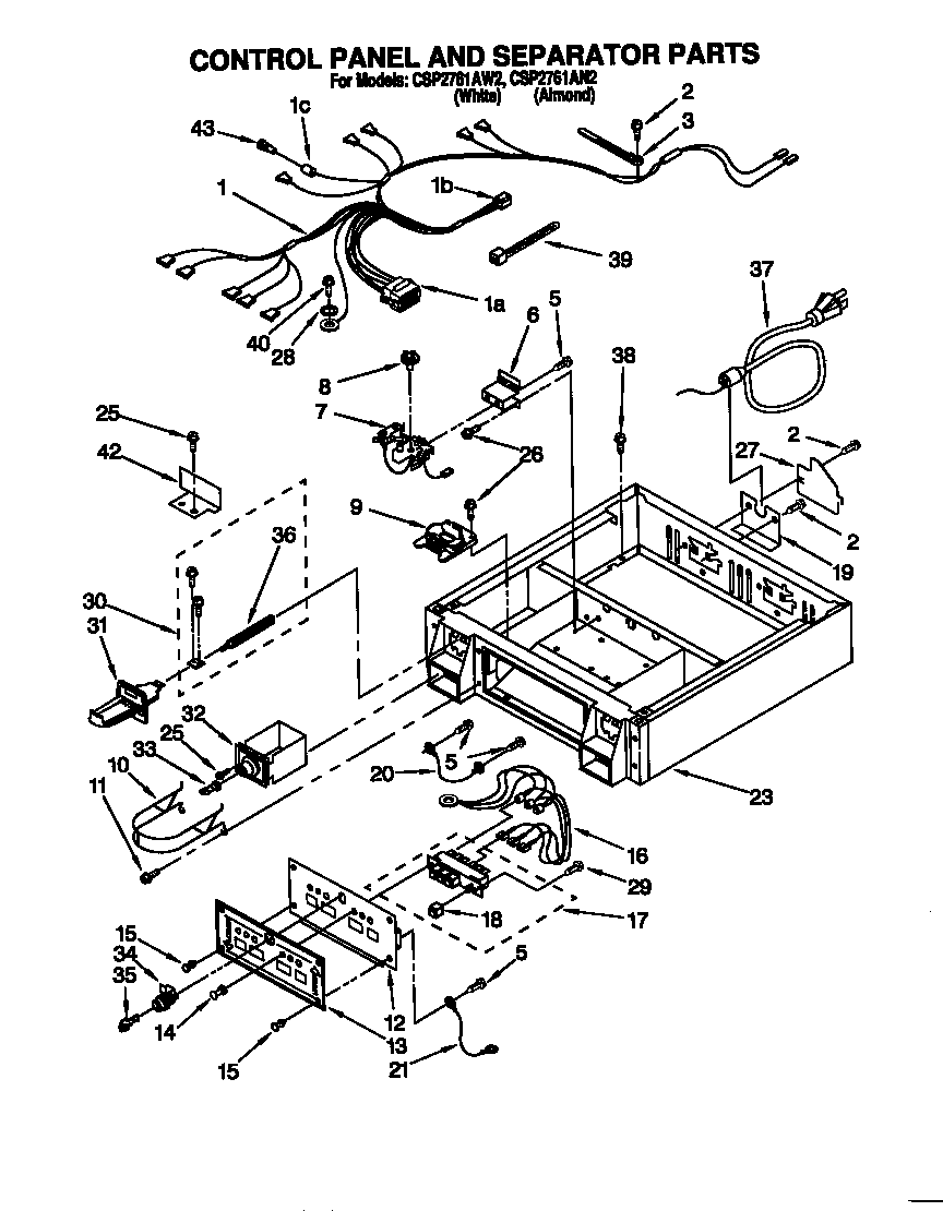 CONTROL PANEL AND SEPARATOR