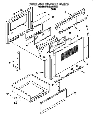 Door and drawer