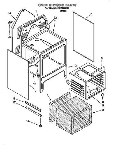 Oven chassis