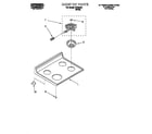 Roper REE23000 cooktop diagram