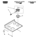 Cooktop
