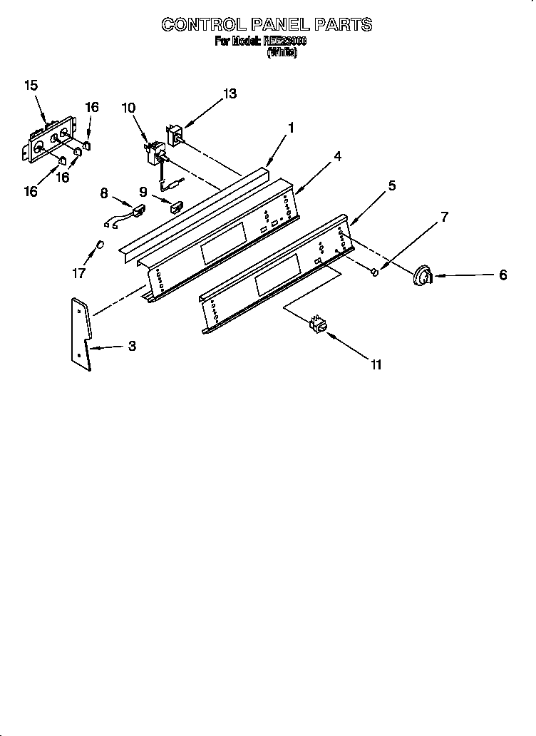 CONTROL PANEL