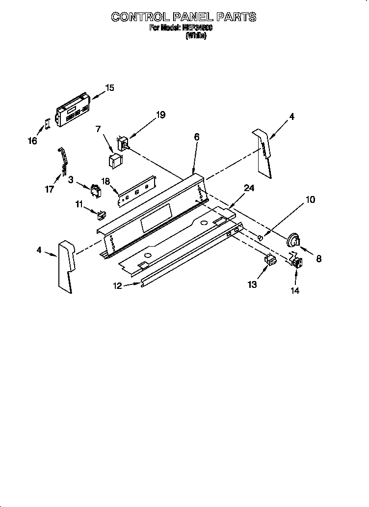 CONTROL PANEL