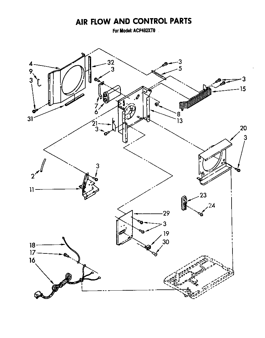 Air flow and control