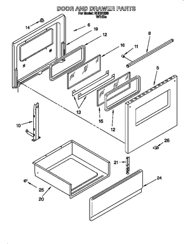 Door and drawer