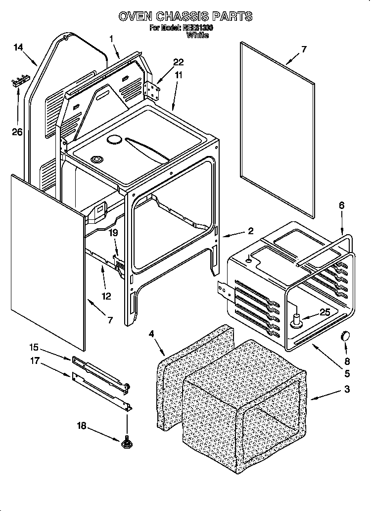 Oven chassis