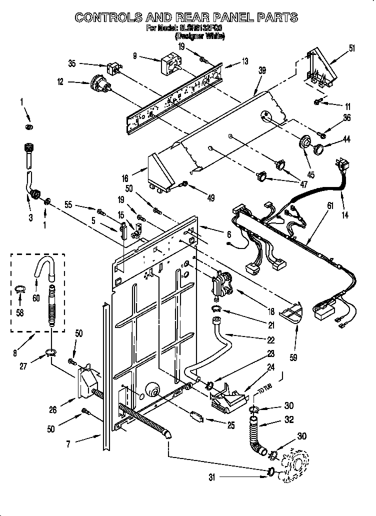 Controls and rear panel