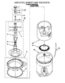 Agitator, basket and tub