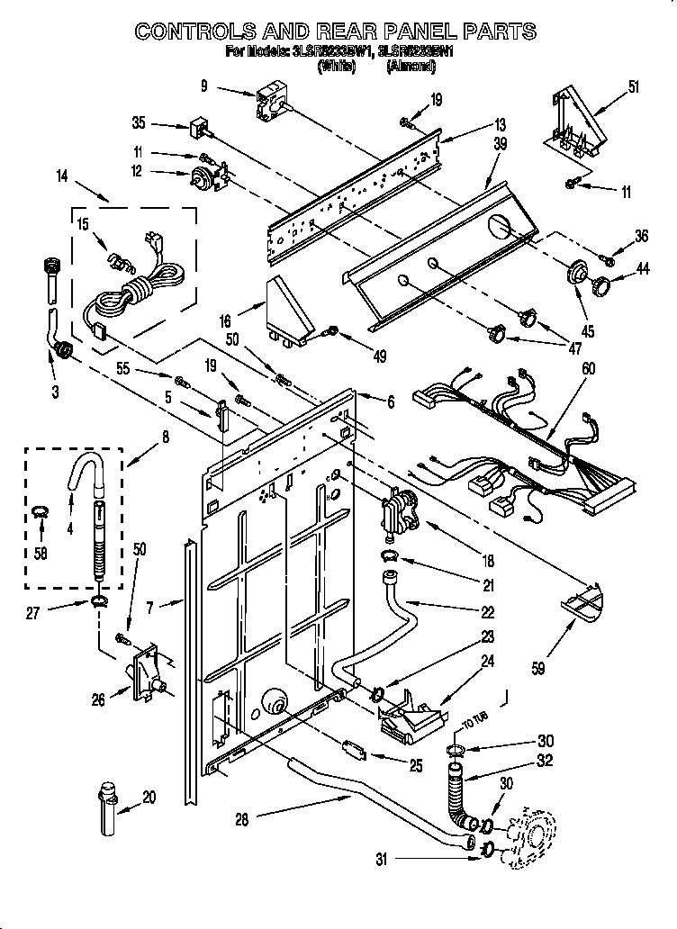 Controls and rear panel