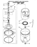 Agitator, basket and tub