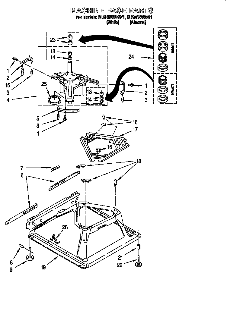 Machine base