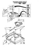 Machine base