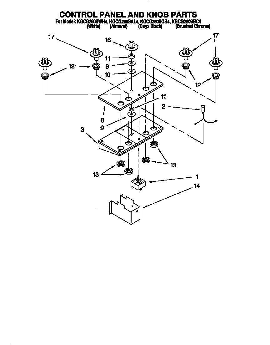 CONTROL PANEL AND KNOB