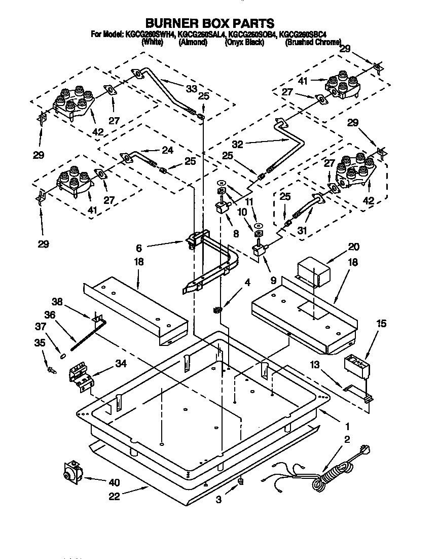 BURNER BOX