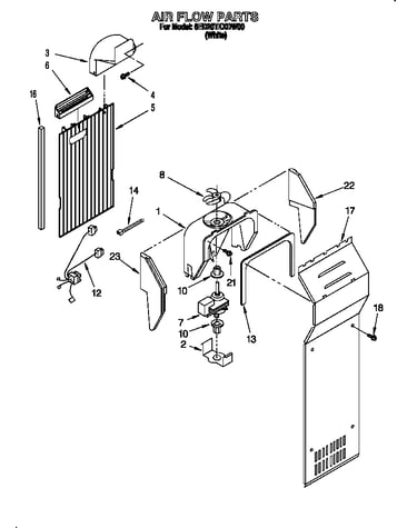Air flow