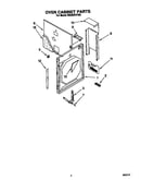 Oven cabinet