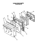 Oven door