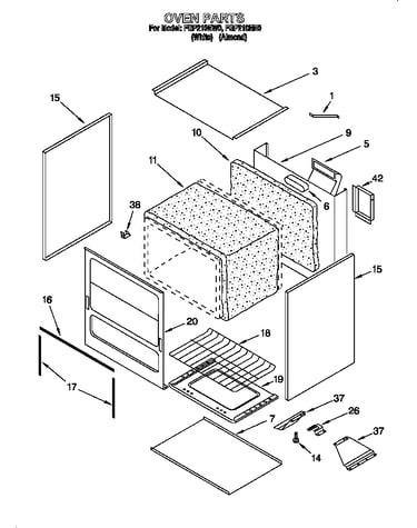 Oven