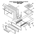 Oven door and broiler