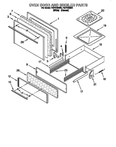 Oven door and broiler