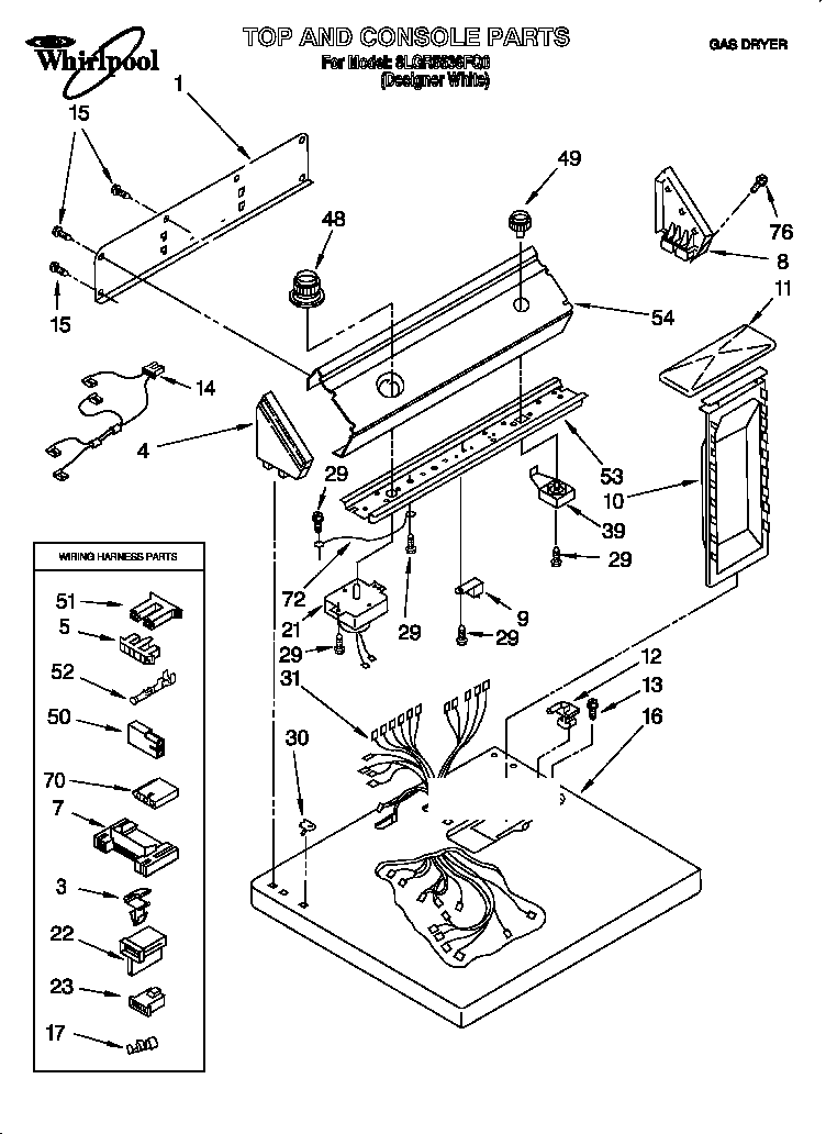 TOP AND CONTROL