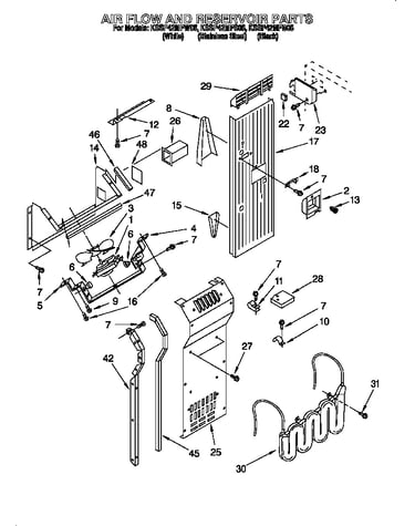 Air flow and reservoir