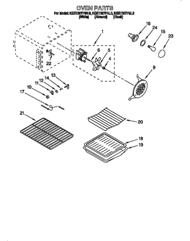 Oven