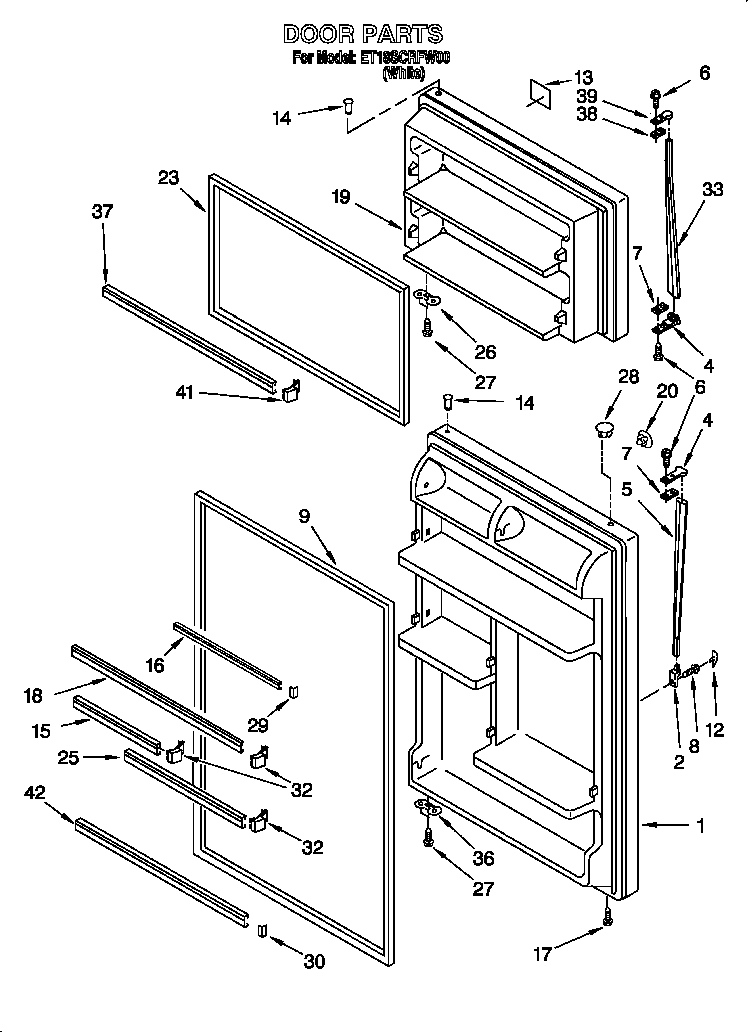 Door