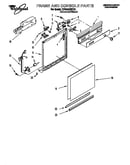 Frame and control