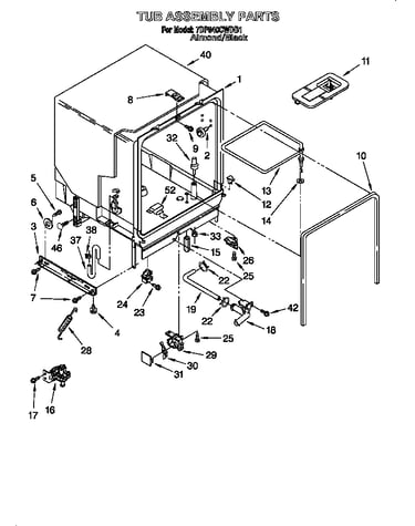 Tub assembly