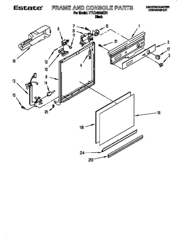 Frame and console