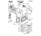 Whirlpool LER5848EQ4 cabinet diagram