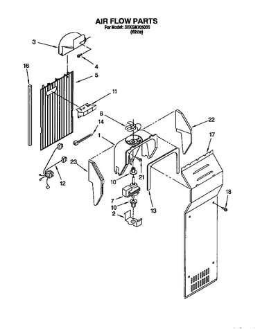 Air flow